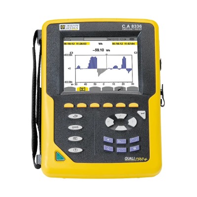 Chauvin Arnoux Power Quality Analyser 3-Phase 10000A Max 1000V AC 1200V DC CA8336