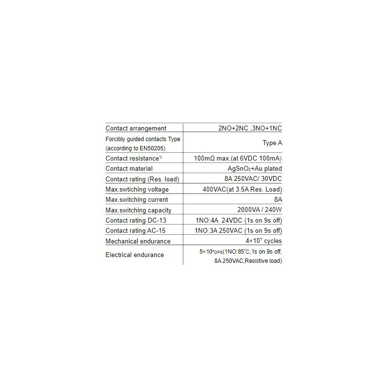  forcibly-guided-relay-hfa4b-57686-1