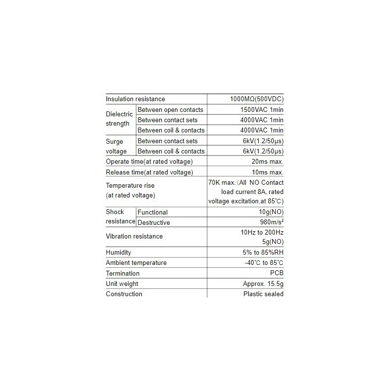  forcibly-guided-relay-hfa4b-57686-2
