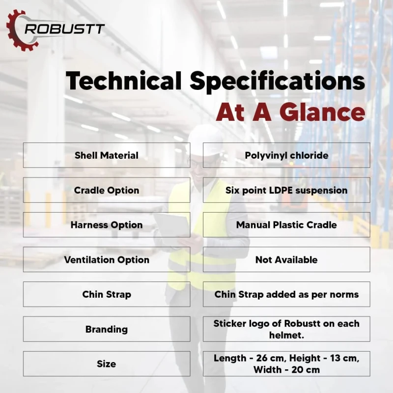 Buy Robustt X Shree Jee Nape Type Yellow Adjusment-Safety Helmet