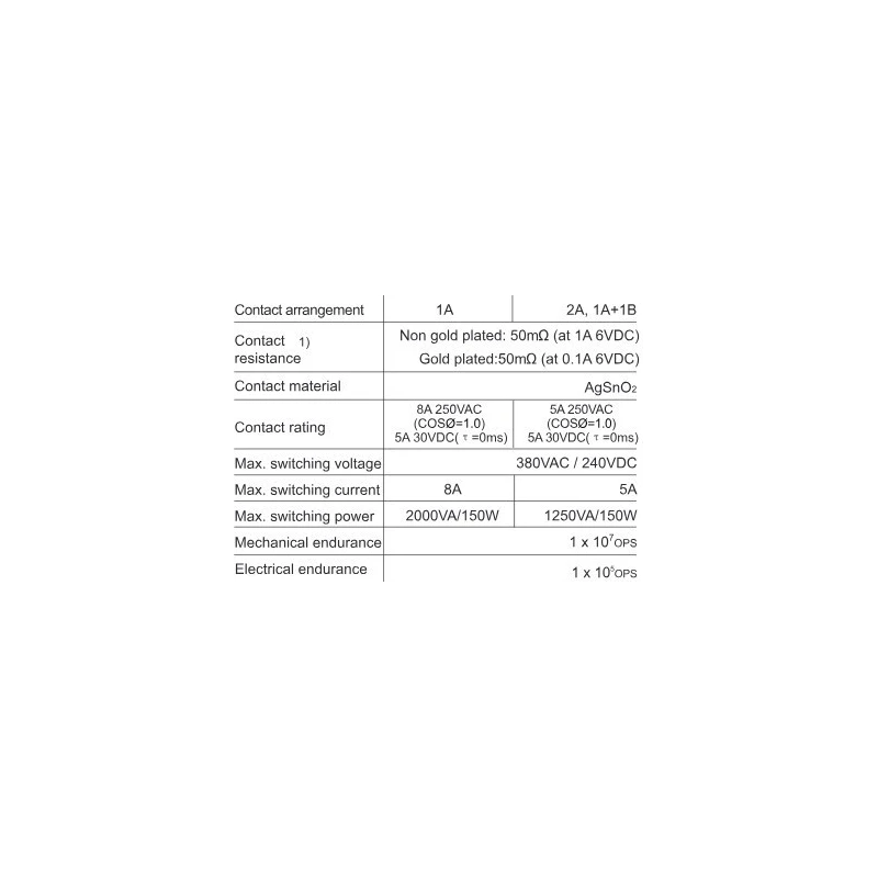  subminiature-intermediate-power-relay-hfe60-57700-1