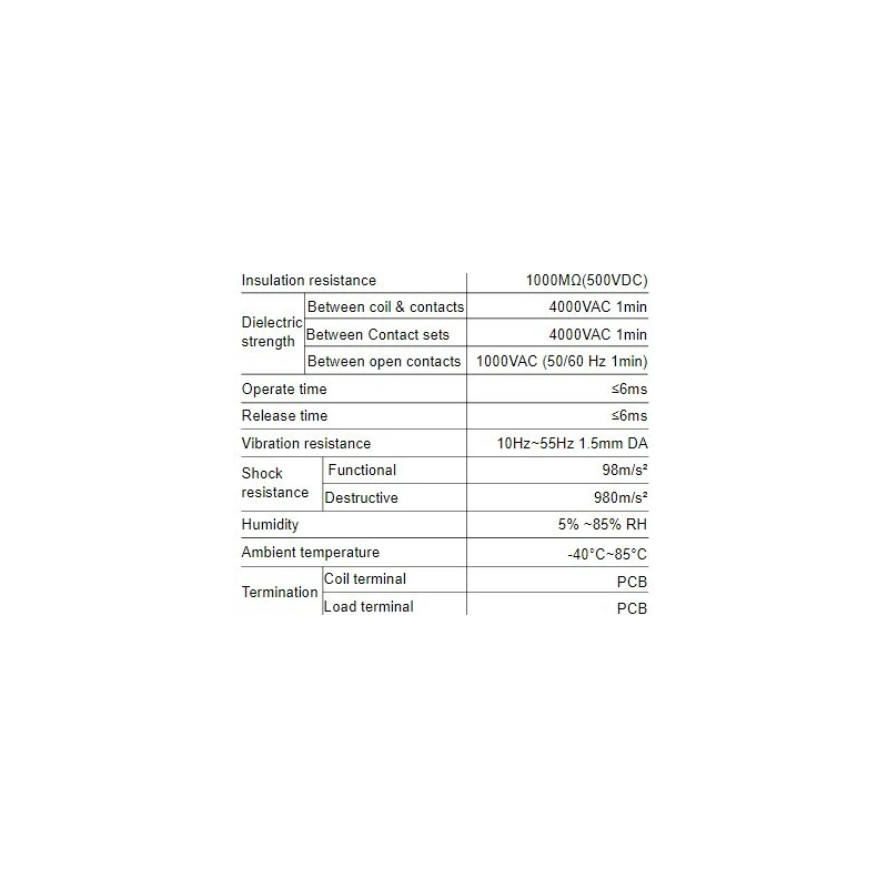  subminiature-intermediate-power-relay-hfe62-57704-2