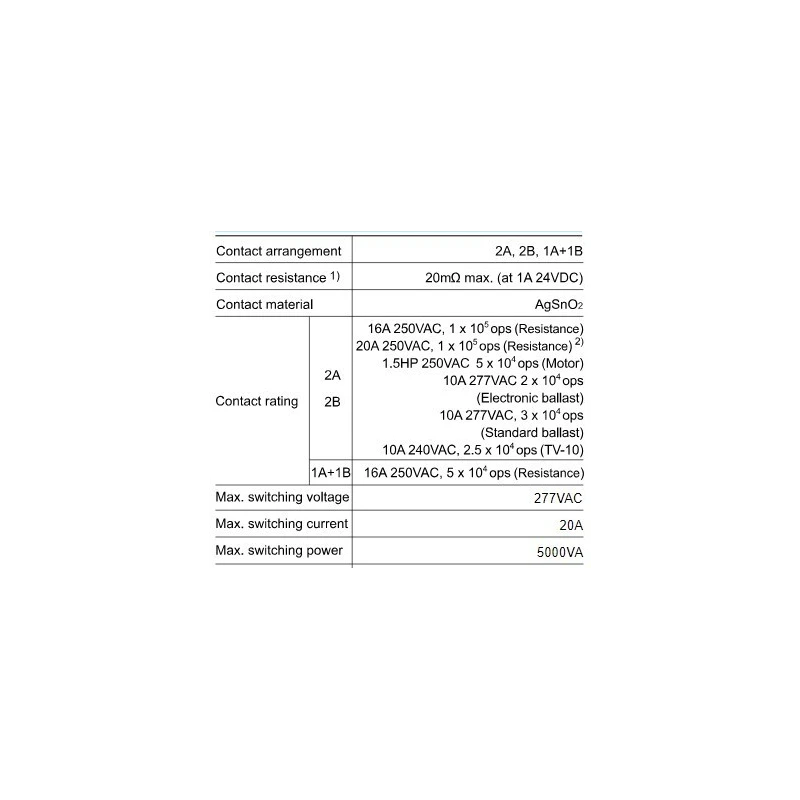  miniature-high-power-latching-relay-hfe39-57709-1