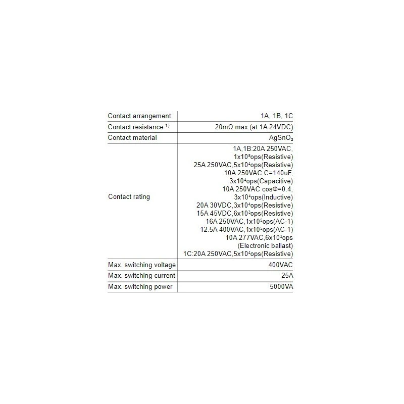  miniature-high-power-latching-relay-hfe15-57711-1