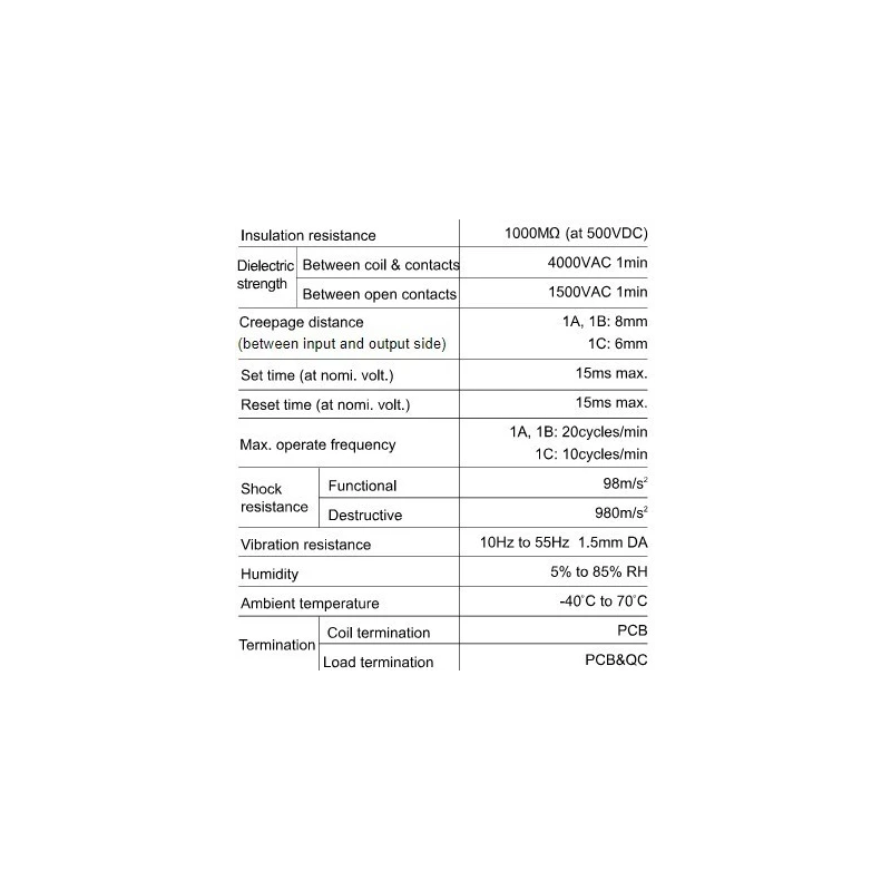  miniature-high-power-latching-relay-hfe10-57716-2