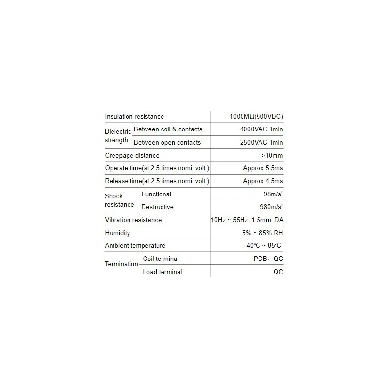  change-over-high-power-latching-relay-hfe52-57737-2