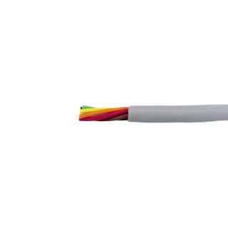 Alpha Wire Pro-Tekt Series Data Cable 2 Pairs 6 Cores 100 m Grey Sheath Polyvinyl Chloride B953061 GE033