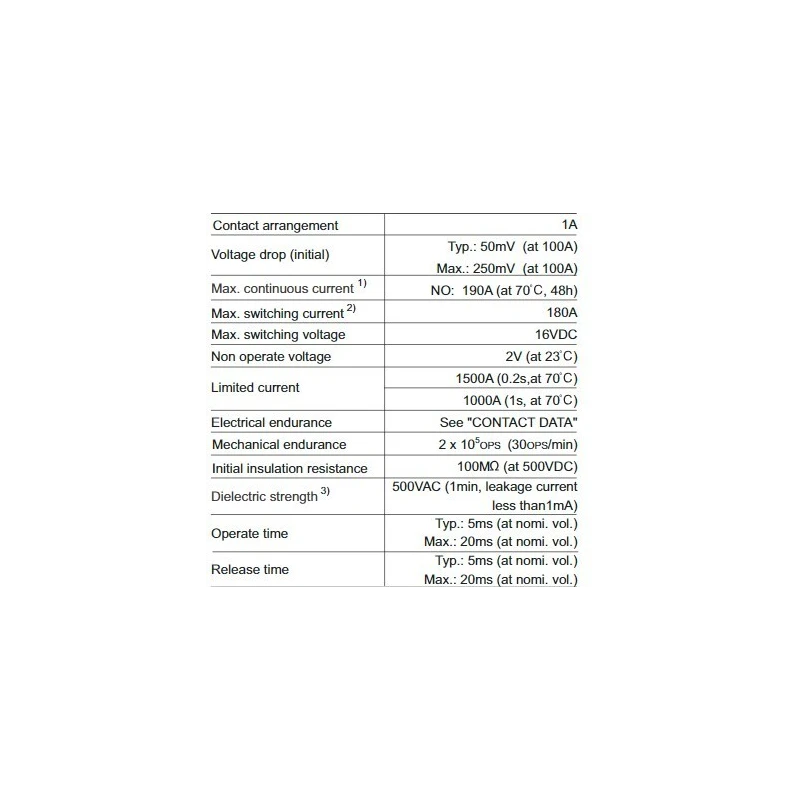  automotive-relay-hfv12-57811-1