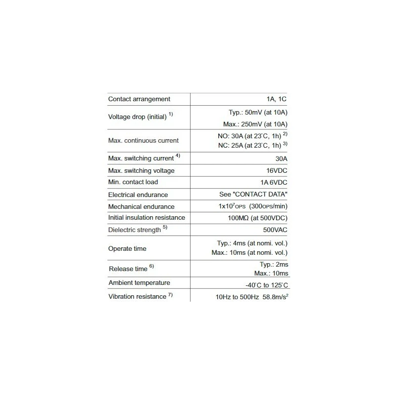  automotive-relay-hfkc-hfkc-t-57812-1