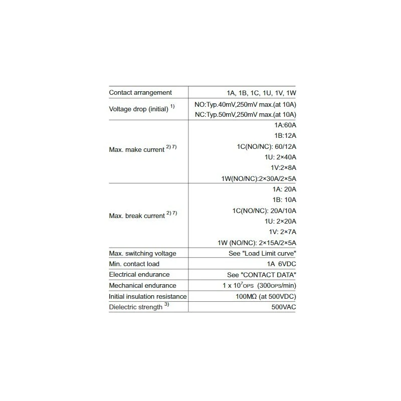  automotive-relay-hfkm-57821-1