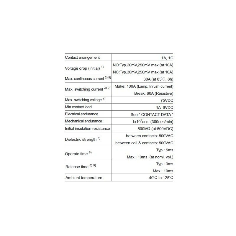  automotive-relay-hfkp-57832-1