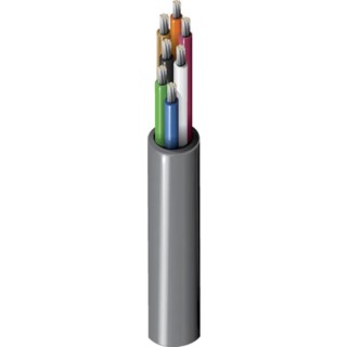 Belden 8467 Series Data Cable 7 Cores 0.75 mm² 152 m Silver Sheath Polyvinyl Chloride 8467 060500