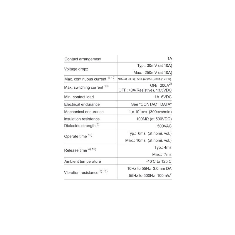  automotive-relay-hfv7-57883-1