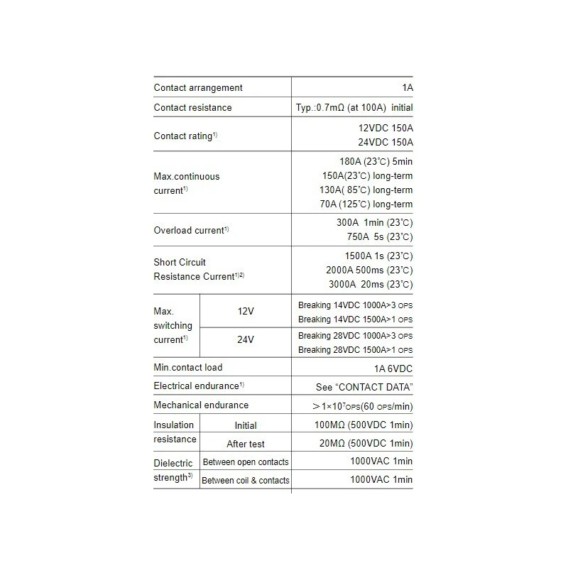  automotive-magnetic-relay-hfv20-150-57937-1