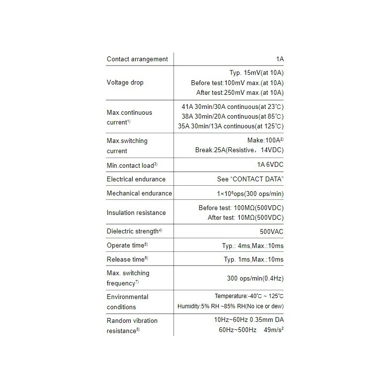  automotive-relay-hfv26-57940-1