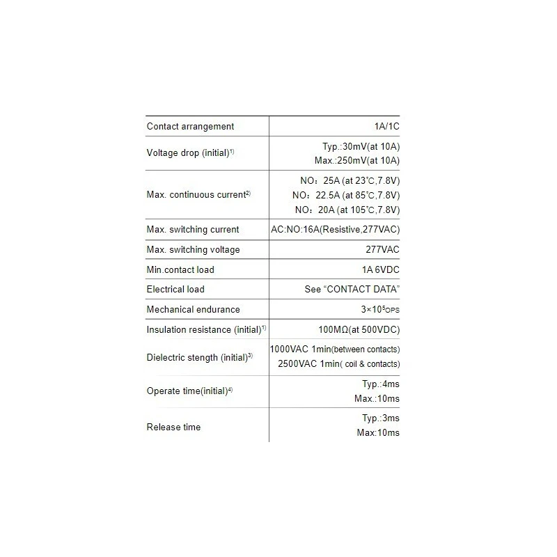  automotive-relay-hfk10-t-c16-57942-1