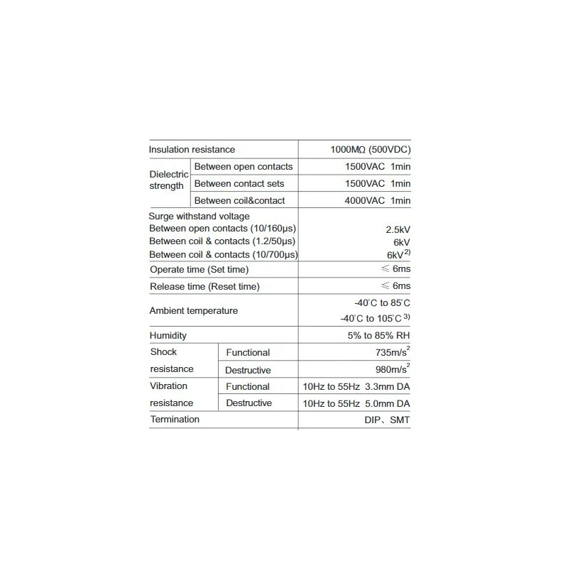  subminiature-high-insulation-relay-hfd3-vi-57950-2