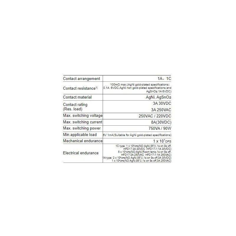  subminiature-signal-relay-hfd17-57959-1