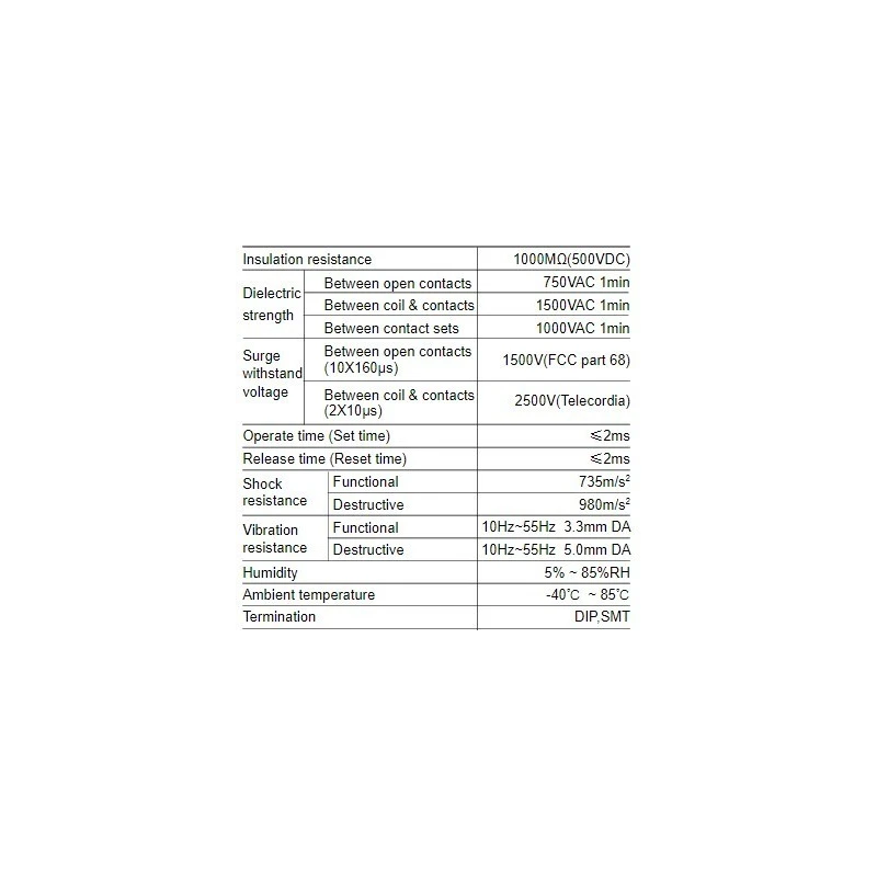  miniature-5th-generation-signal-relay-57961-2