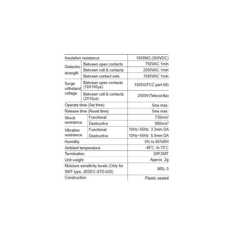 miniature-3th-signal-relay-57963-2