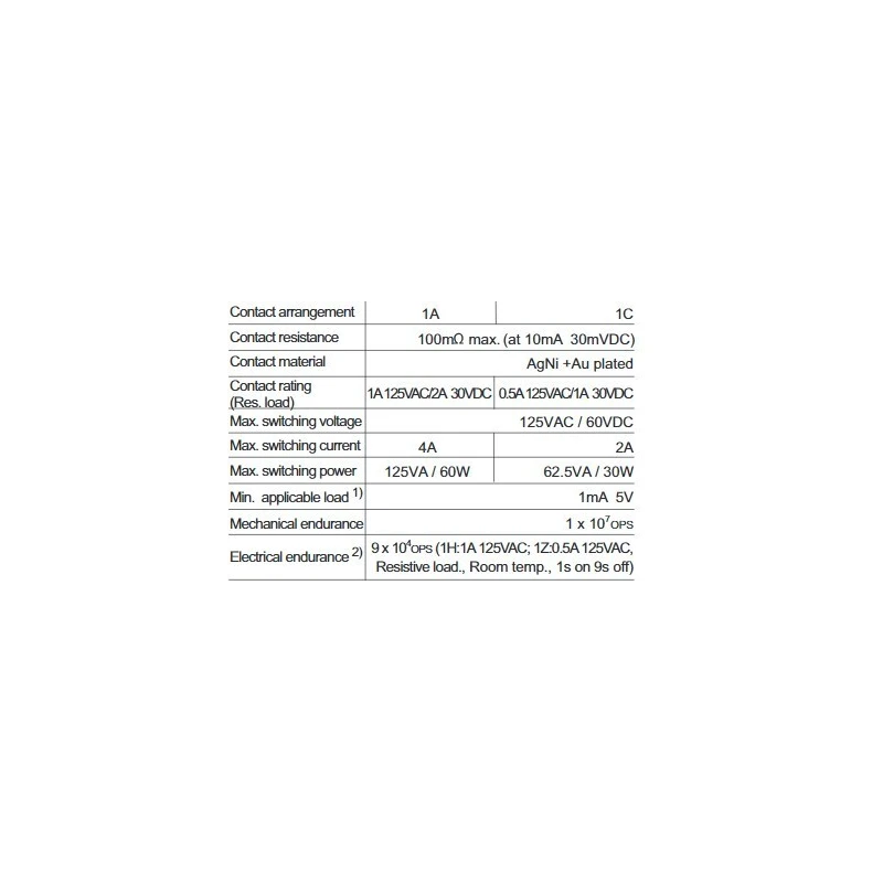  subminiature-signal-relay-hfd23-57965-1