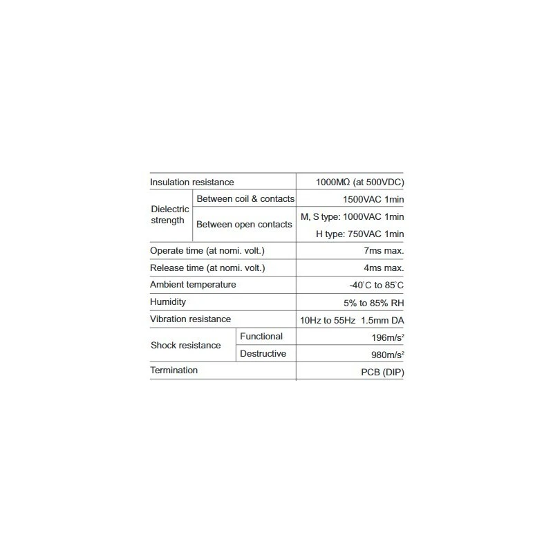  subminiature-dip-relay-hfd27-57969-2