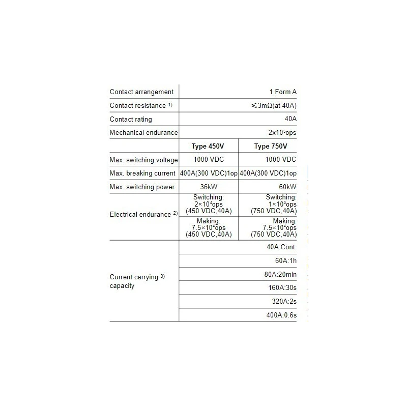  direct-current-relay-hfe82v-40-57995-1