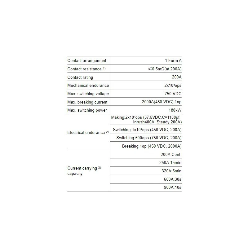  direct-current-relay-hfe82v-200b-58006-1