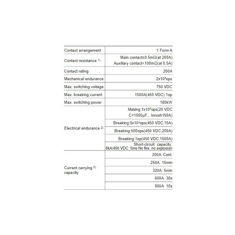  direct-current-relay-hfe82v-200w-58008-1