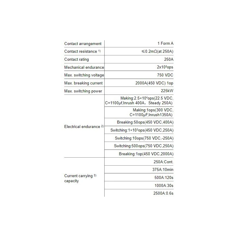  direct-current-relay-hfe82v-250-58011-1