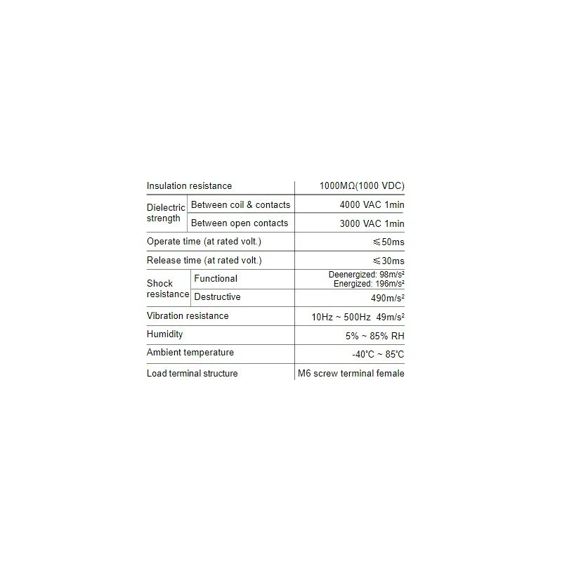  direct-current-relay-hfe82v-250-58011-2