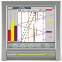 Eurotherm 3-Channel Paperless Chart Recorder Thermocouple 6100A/U12/PANEL/NOLCK/06GROUP/BATCH