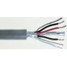 RS PRO Data Cable 2 Pairs 4 Cores 0.34 mm² High-Speed Shielded Grey Sheath 500 m 812-4700