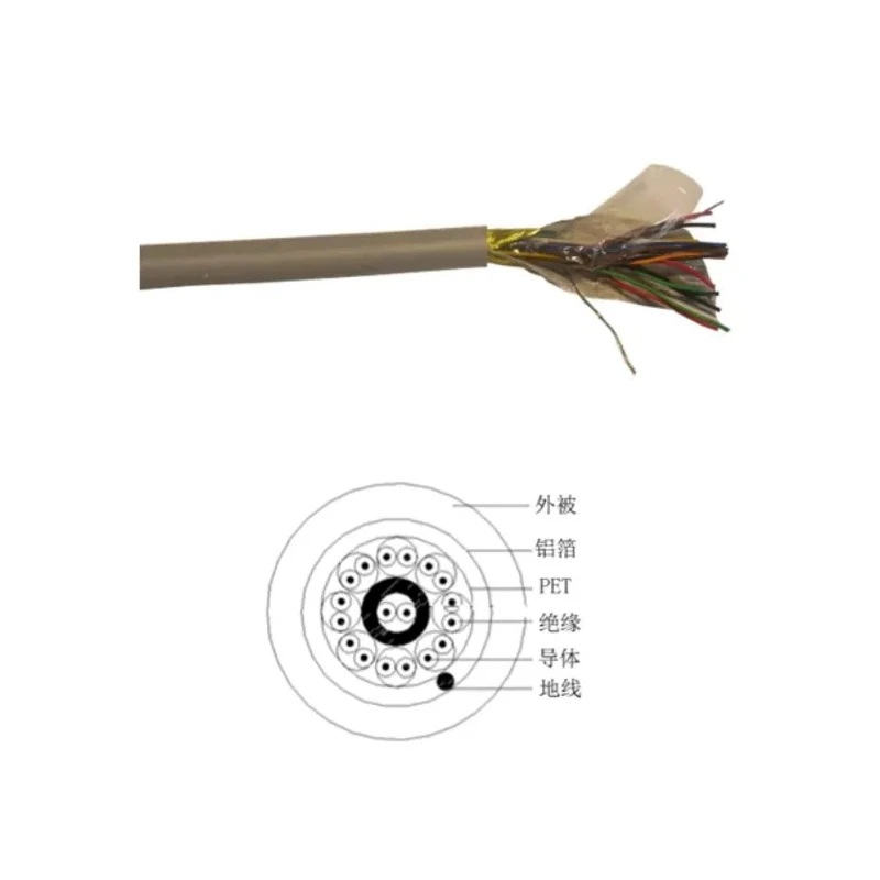 RS PRO Data Cable 9 Pairs 18 Cores 0.22 mm² 100 m Grey Sheath Polyvinyl Chloride 812-4713