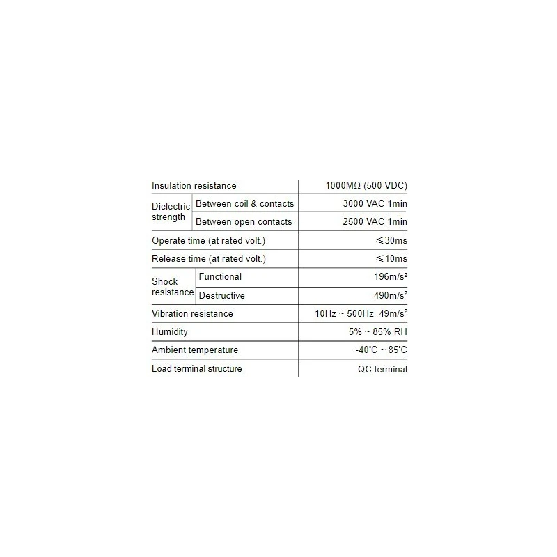  direct-current-relay-hfe82v-20b-58048-2