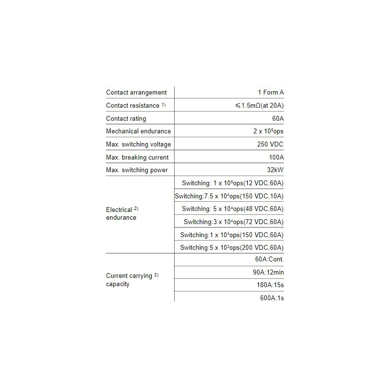  direct-current-relay-hfe80v-60-58057-1