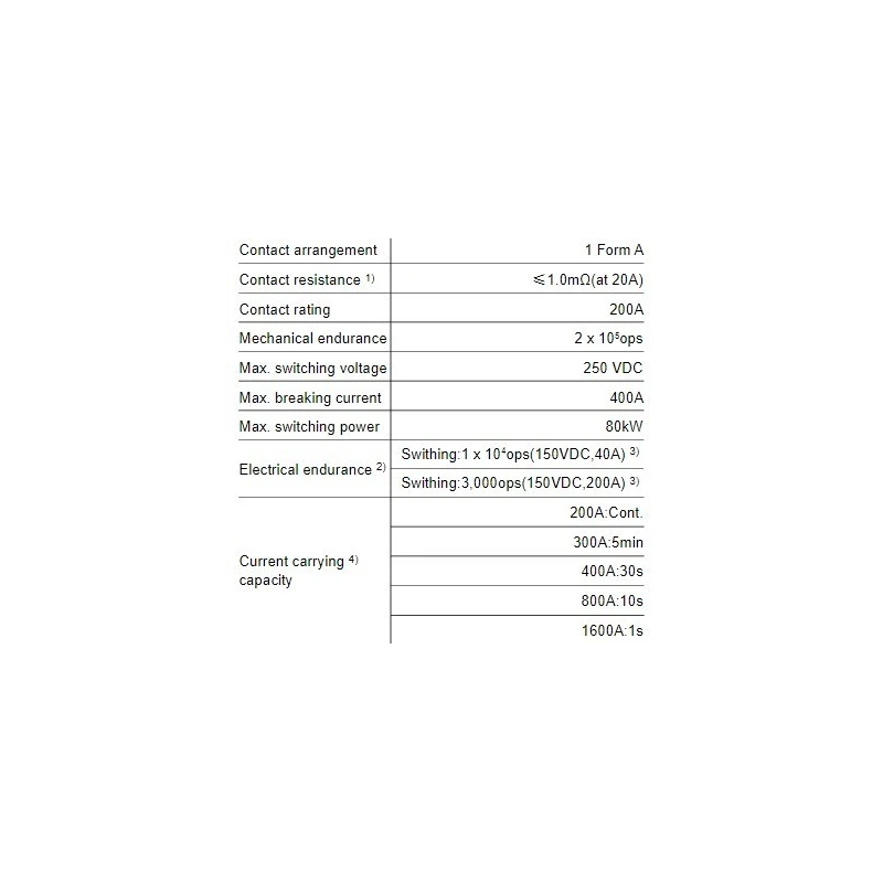  direct-current-relay-hfe80v-200-58060-1