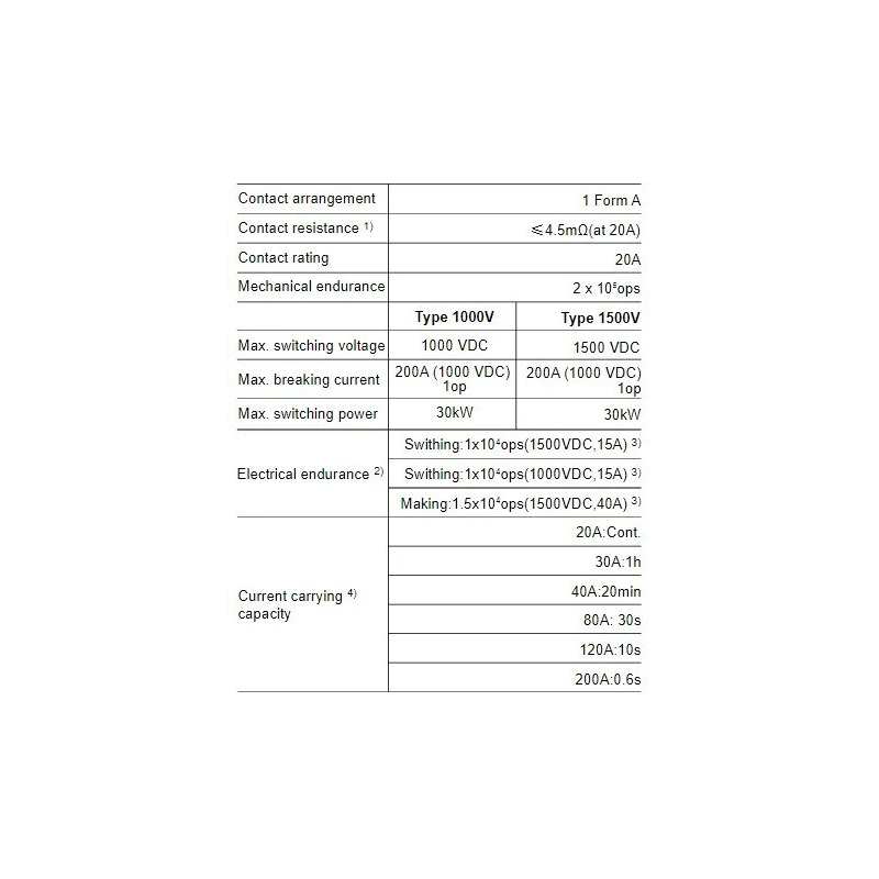  direct-current-relay-hfe82p-20-58062-1