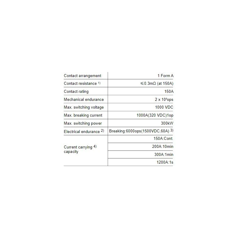 direct-current-relay-hfe85p-150-58066-1