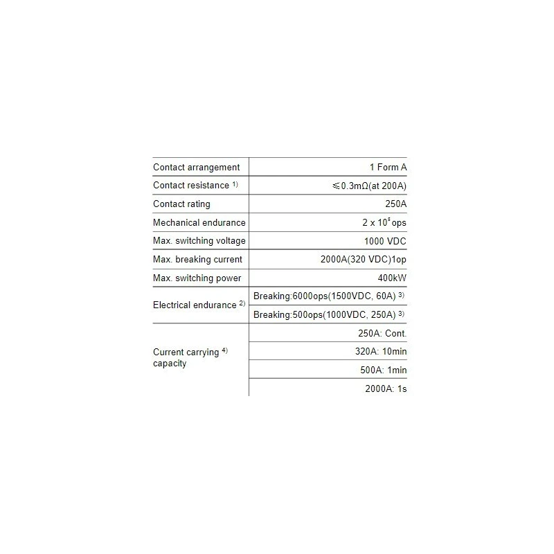  direct-current-relay-hfe85p-250-58072-1