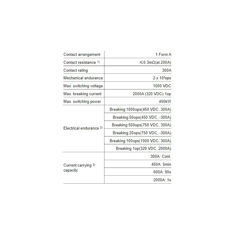  direct-current-relay-hfe85p-300-58073-1