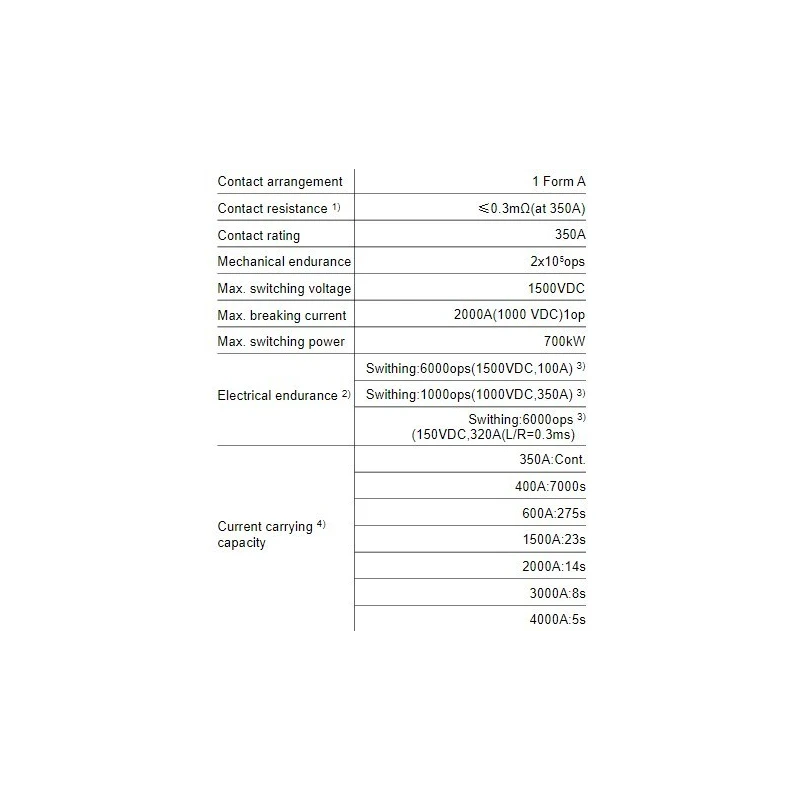  direct-current-relay-hfe88p-350-58081-1