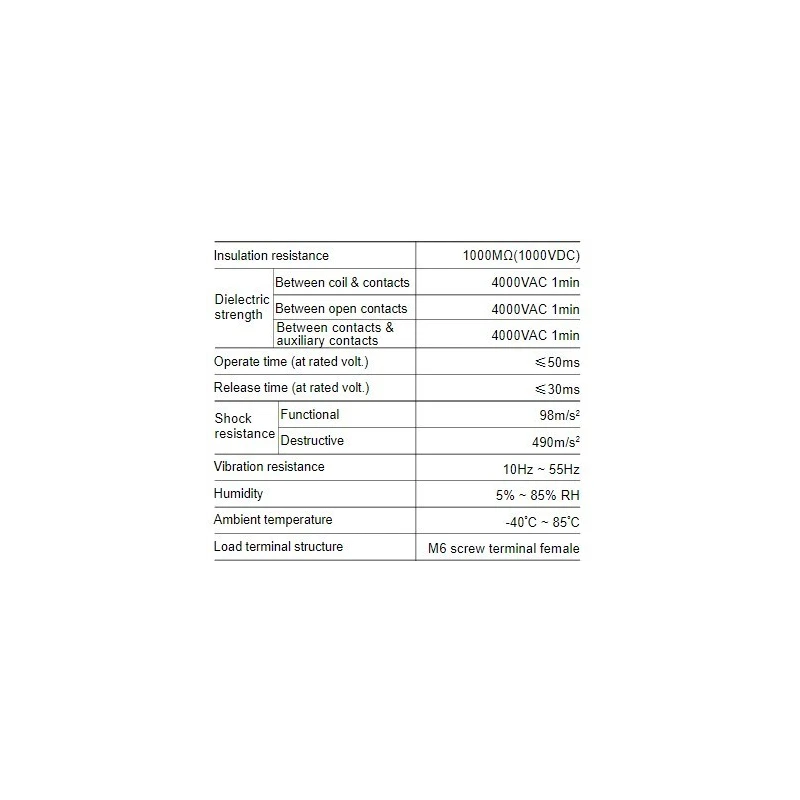  direct-current-relay-hfe88p-350-58081-2