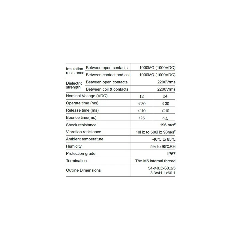  epoxy-sealed-polarity-series-dc-relays-hfz16v-100p-58103-2