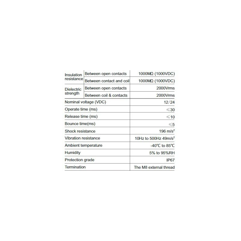  epoxy-sealed-polarity-series-dc-relays-hfz16v-200p-58109-2