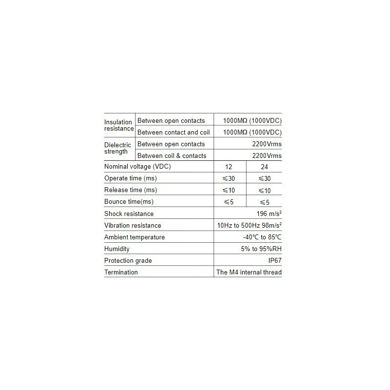  epoxy-sealed-polarity-series-dc-relays-hfz17v-50-58117-2