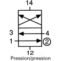 Crouzet Pneumatic Solenoid Valve 1/8 in Port Size Manifold Mount Pilot Actuation 8 Bar Maximum Operating Pressure 81516200