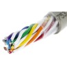 Alpha Wire Pro-Tekt Series Data Cable 9 Pairs 18 Cores 100 m Grey Sheath Polyvinyl Chloride B963091 GE033