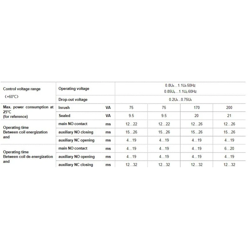  motor-control-and-protection-components-uec1-58182-1