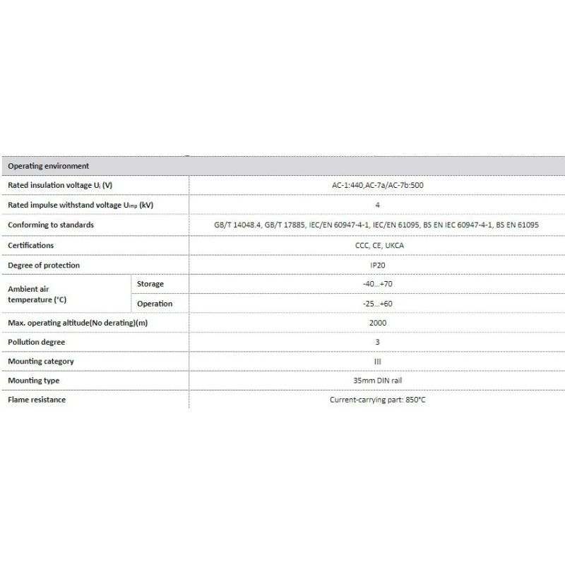  modular-contactors-uec1-16g-63g-58193-1